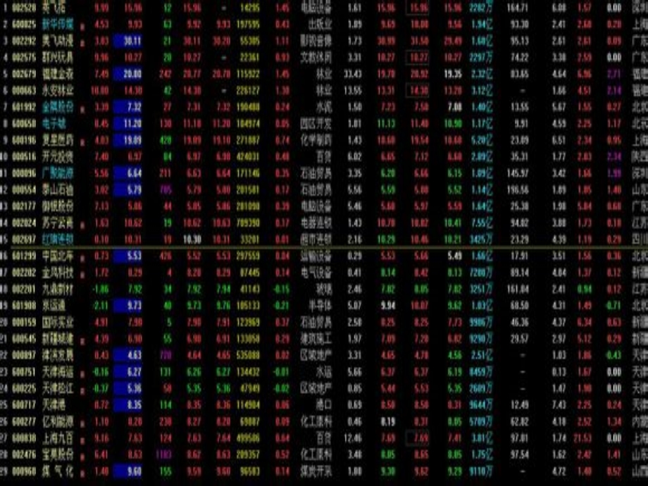 用样本的频率分布估计总体分布-公开课.ppt_第3页