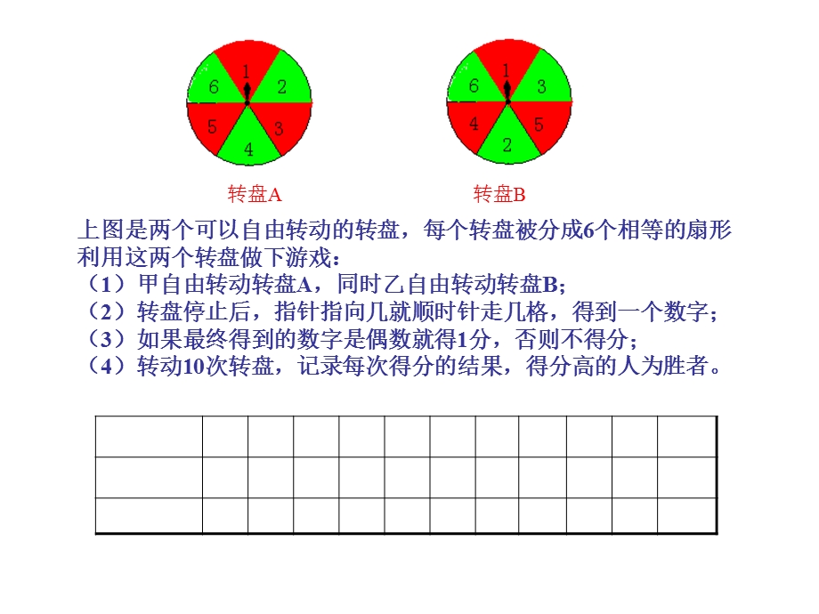 游戏公平吗.ppt_第3页