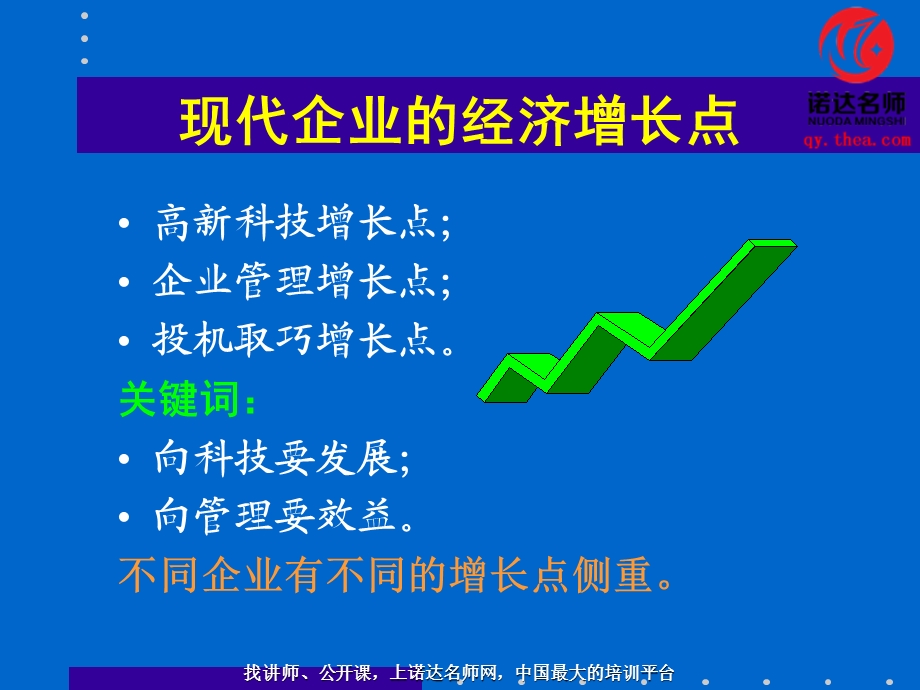 现代企业管理变革与创.ppt_第3页