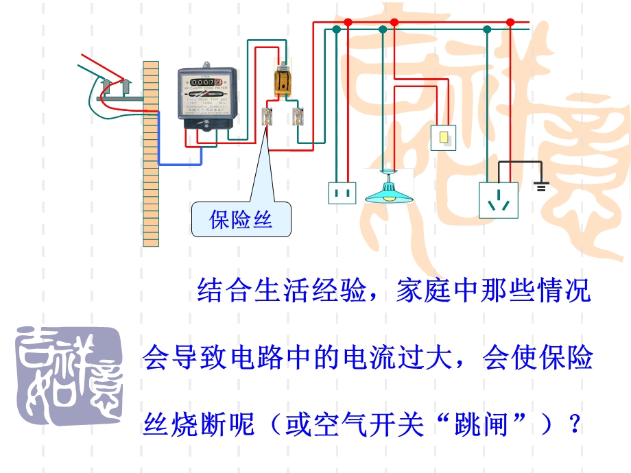 电路中电流过大的原因.ppt_第3页