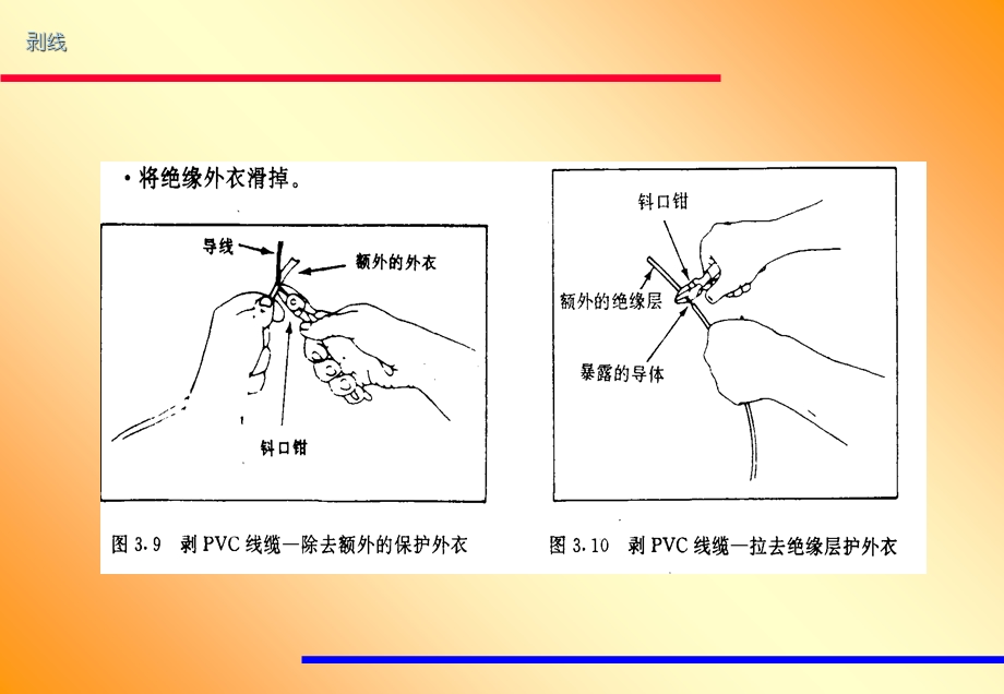 综合布线施工工艺及技术.ppt_第3页