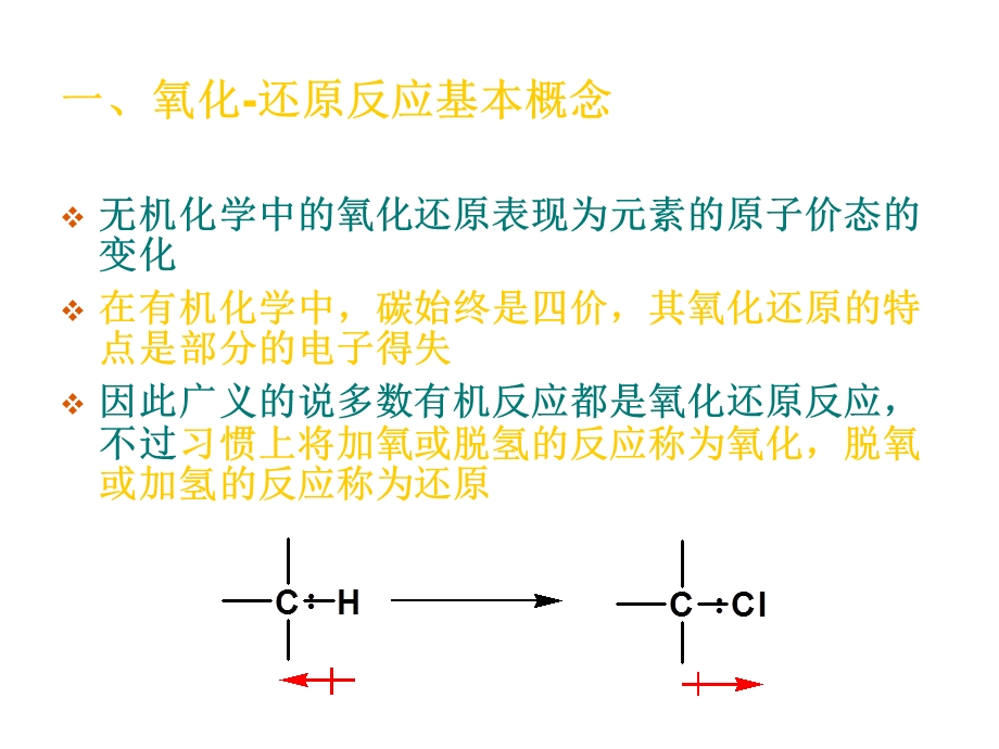 物理有机化学第9章有机氧化还原.ppt_第3页