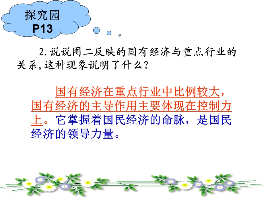 富有活力的经济制度.ppt_第3页