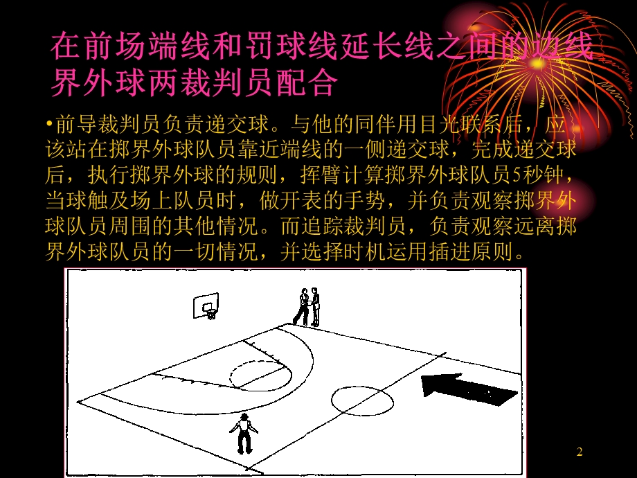 篮球裁判法培训课件.ppt_第2页