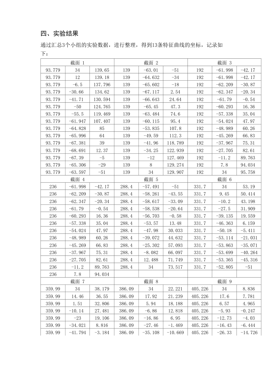 中南大学SolidWorks列车曲面建模.docx_第3页