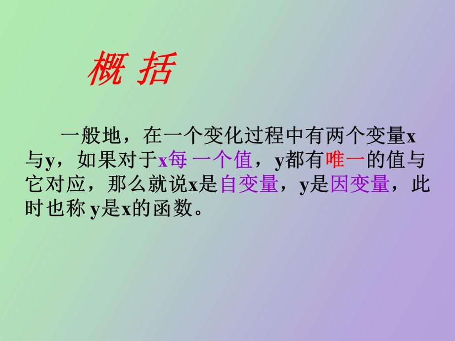 自变量的取值范围.ppt_第2页