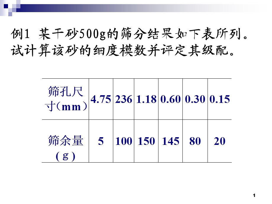 砂分筛试验题例题.ppt_第1页