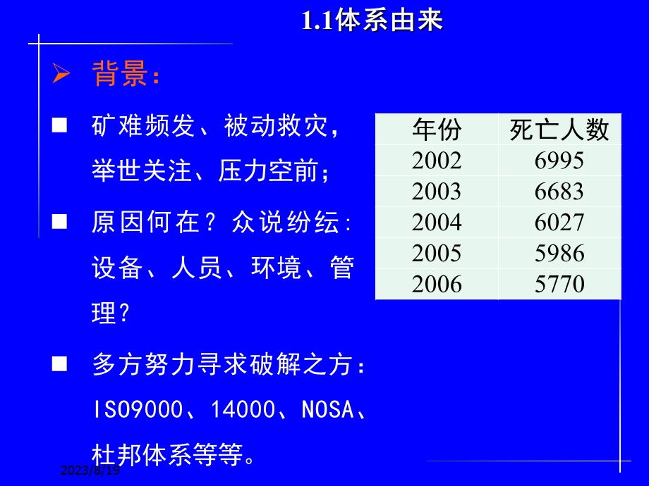 煤矿安全生产风险预管理讲座.ppt_第2页