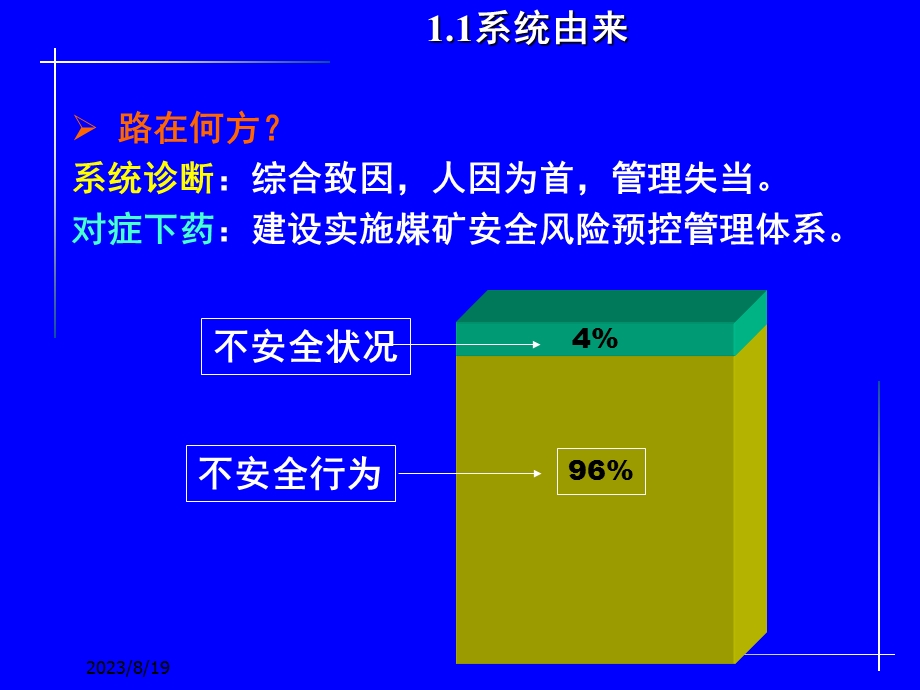 煤矿安全生产风险预管理讲座.ppt_第3页