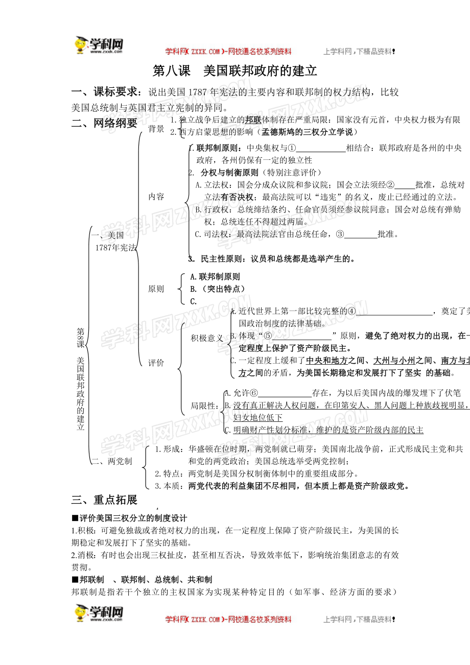 第8课美国联邦政府的建立.doc_第1页