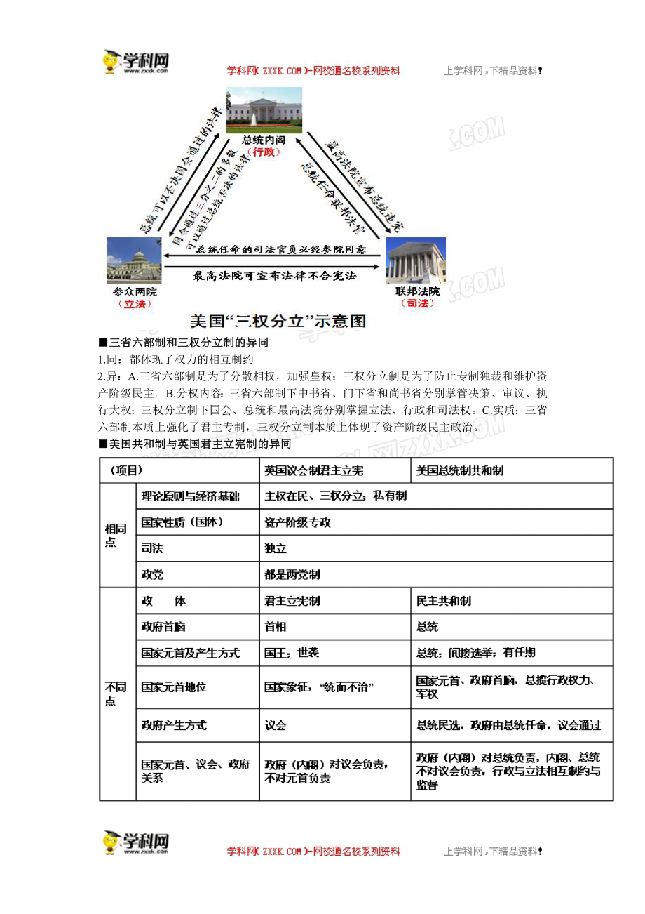 第8课美国联邦政府的建立.doc_第3页