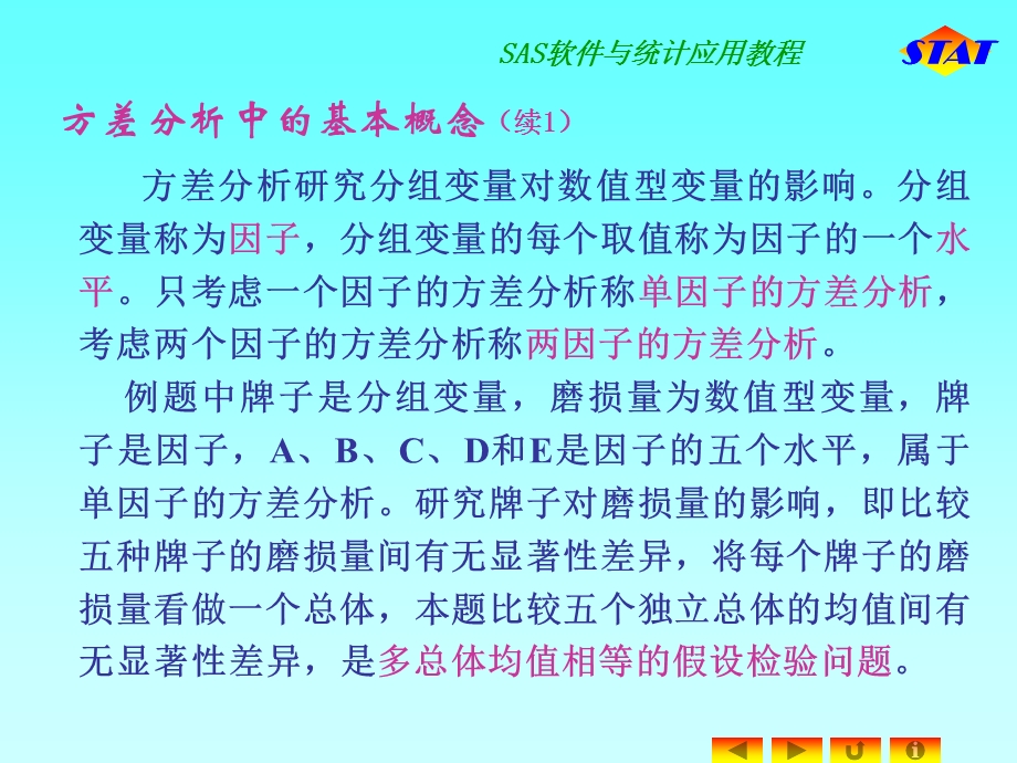 用SAS软件进行方差分析.ppt_第3页