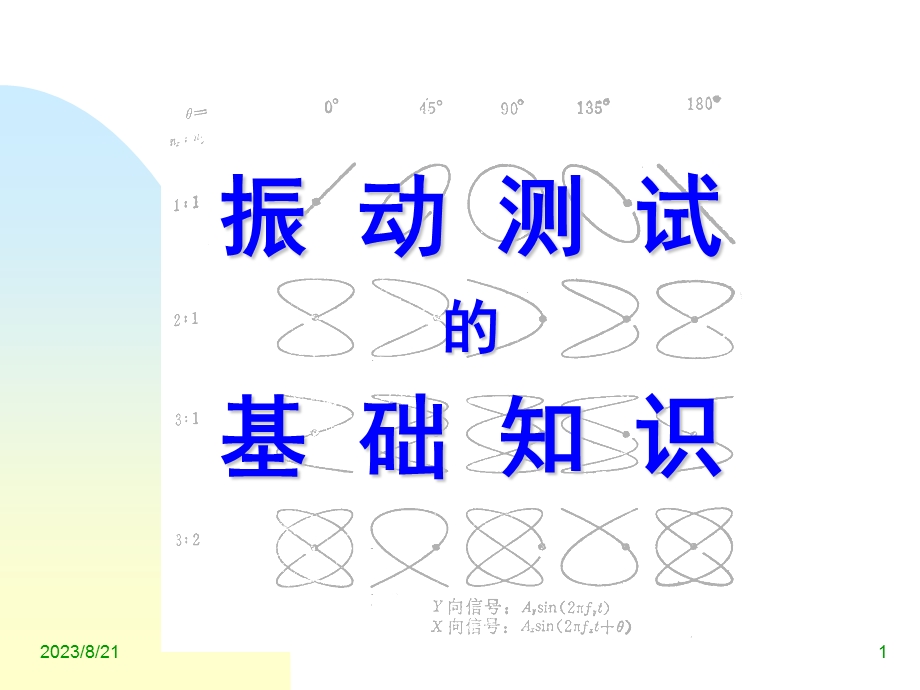 振动测试基础.ppt_第1页