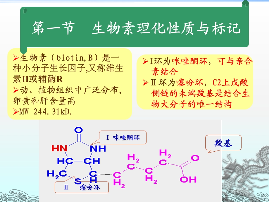 生物素亲合素放大技术.ppt_第2页