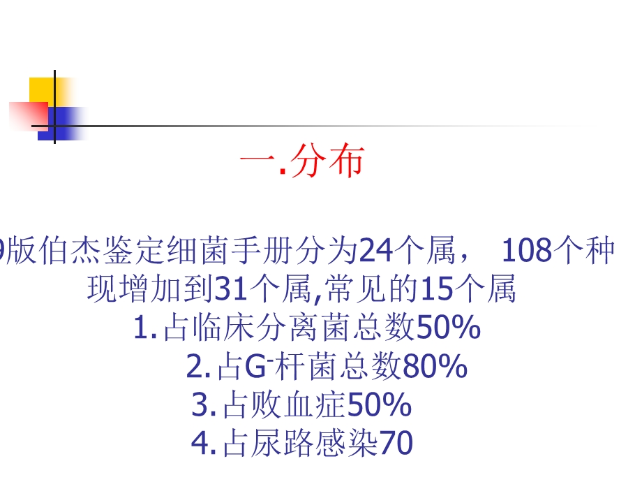 肠杆菌科鉴定(全).ppt_第2页