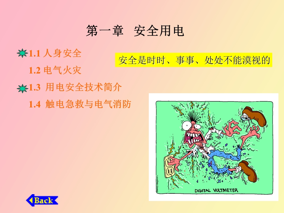 用电安全进校园.ppt_第1页