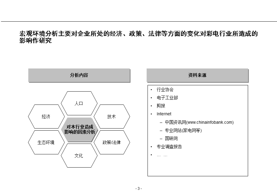 战略分析内容与工具.ppt_第3页