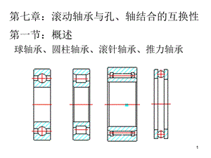 滚动轴承与孔轴结合的互换性.ppt