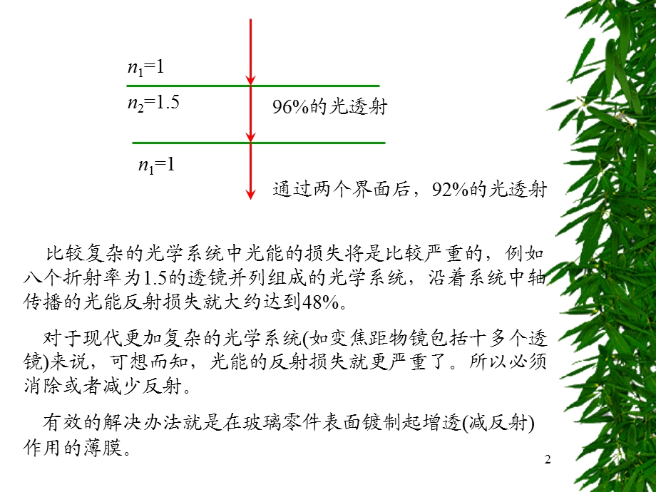 物理光学17第十七次课、薄膜光学基础.ppt_第2页