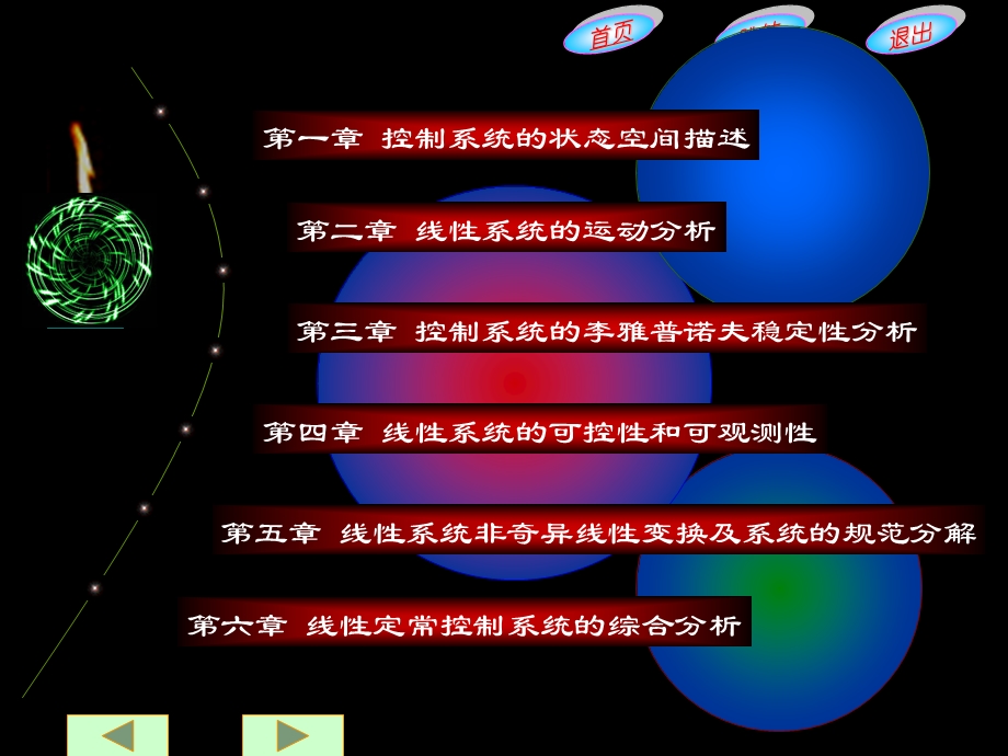 现代控制理论课件整理.ppt_第3页