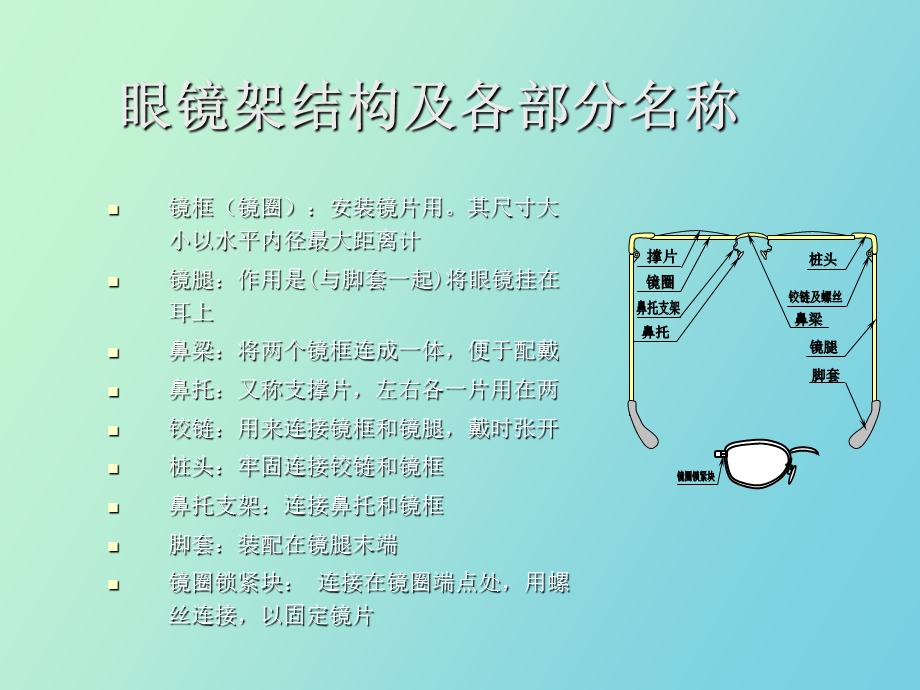 眼镜镜架及其调校.ppt_第2页