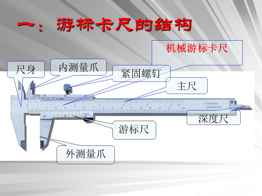 游标卡尺的原理及使用.ppt_第2页