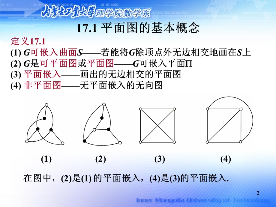 离散数学第十七章平面.ppt_第3页