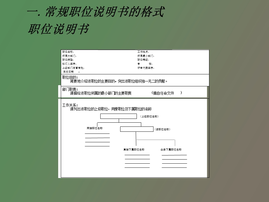 职位说明书编写的原则与方法.ppt_第3页