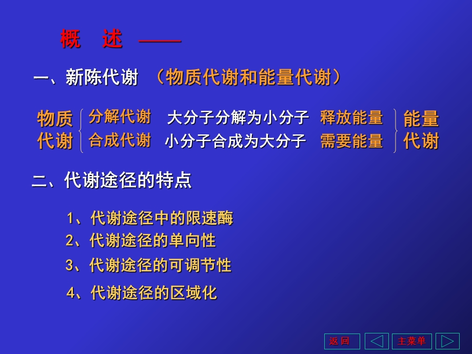 羧酸循环和能量代谢.ppt_第2页