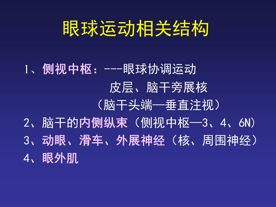 眼外肌麻痹的诊断思路.ppt_第2页