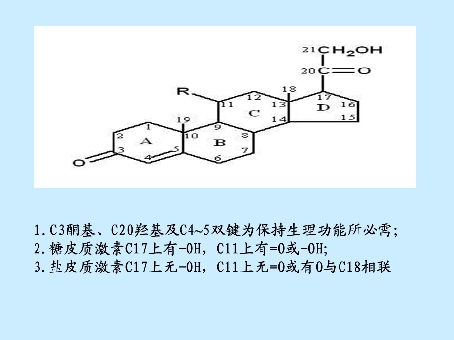 药理学第二十九章肾上腺皮质激素类药物.ppt_第3页