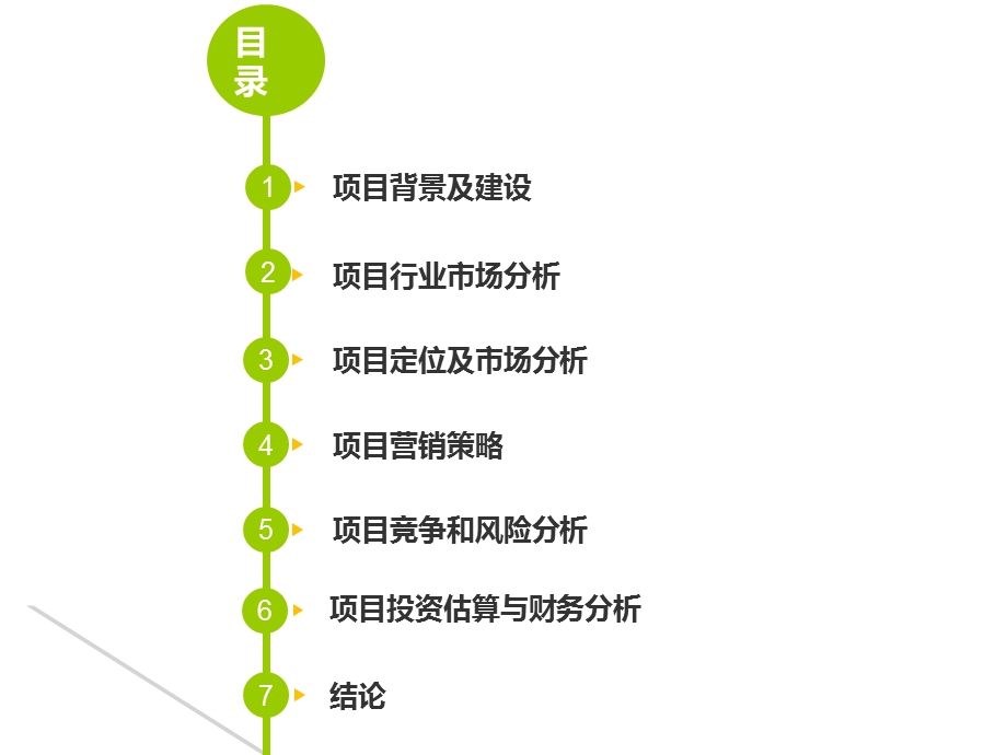 电商平台商业计划书.ppt_第3页