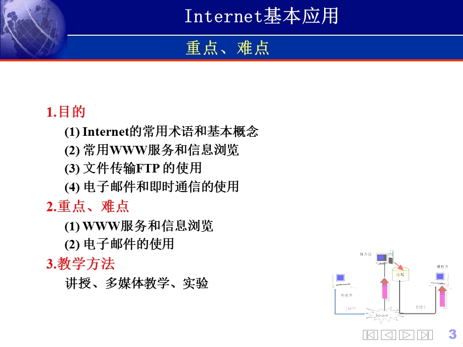 Internet应用基础.ppt_第3页