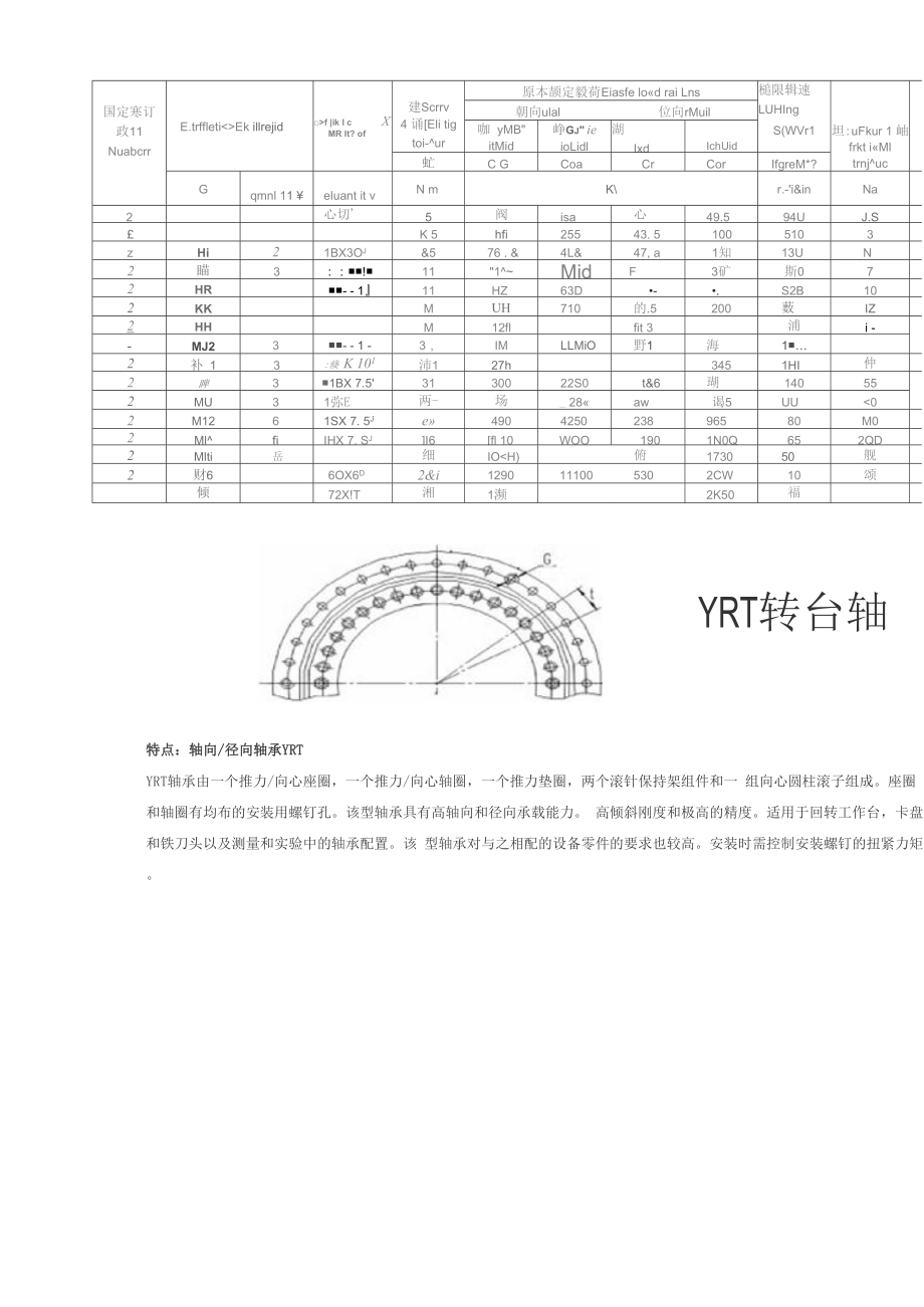 YRT转台轴承使用说明书.docx_第3页