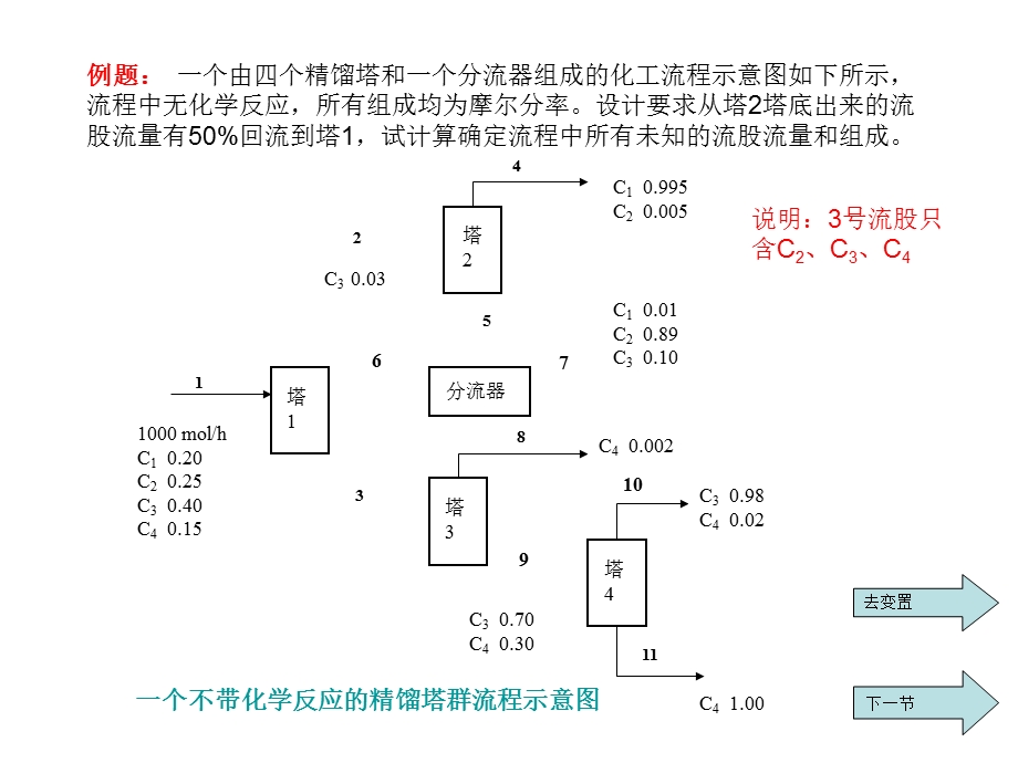 物料衡算与热量衡算.ppt_第1页