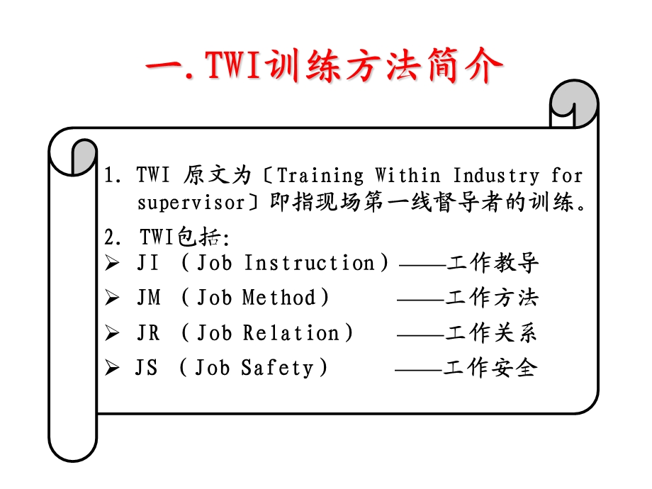 现场一线督导者行为指导A.ppt_第3页