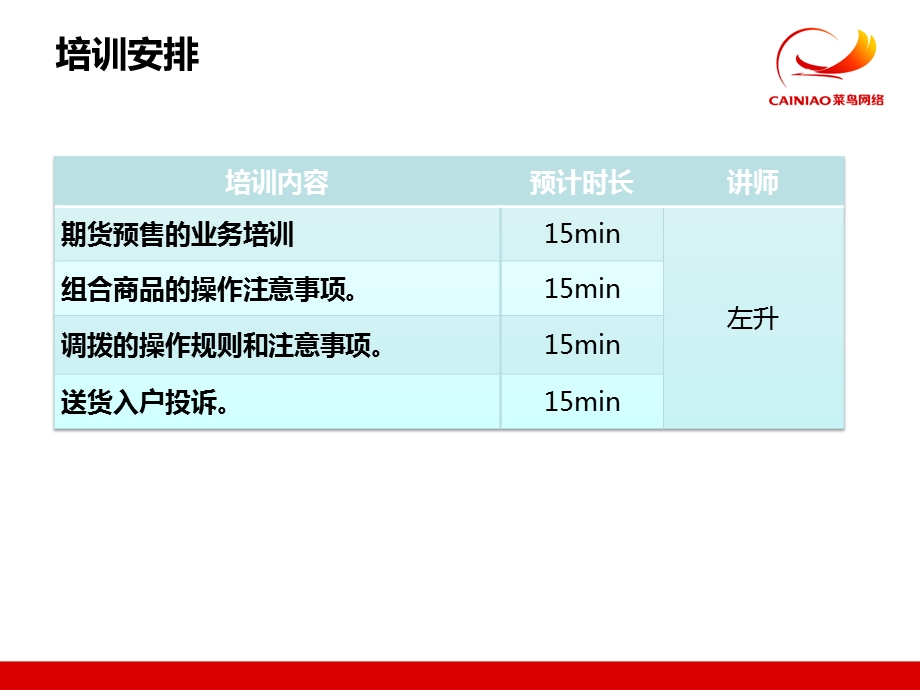 大电统仓统配商家新增培训左升.ppt_第2页