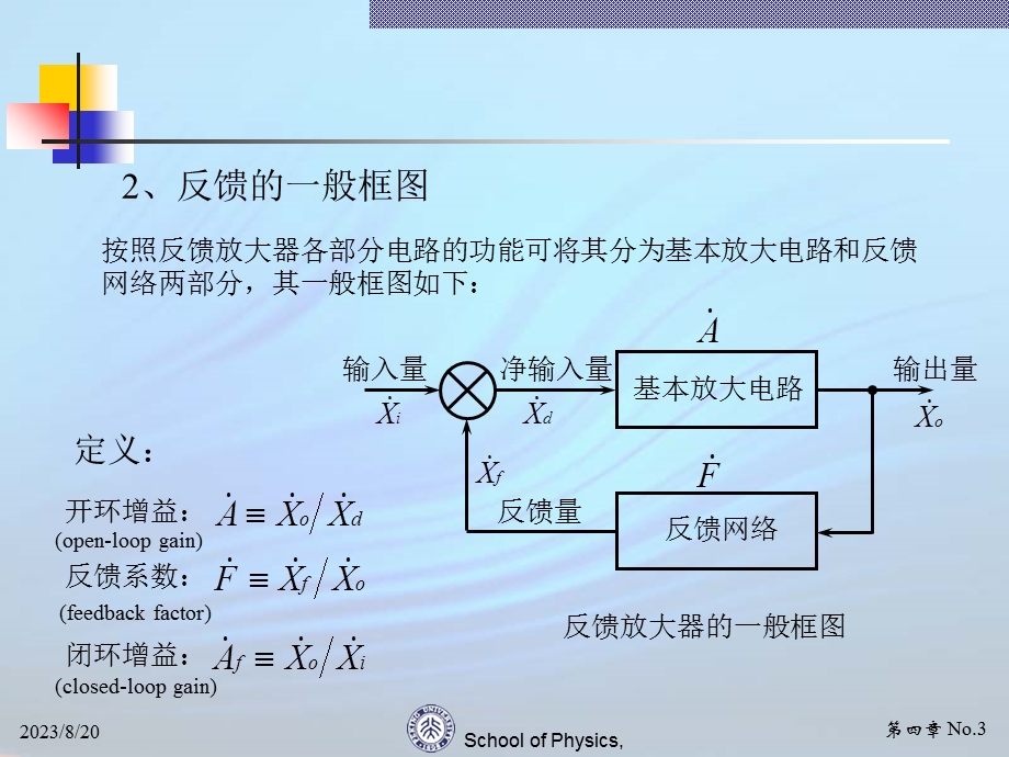 现代电子线路04反馈放大器.ppt_第3页