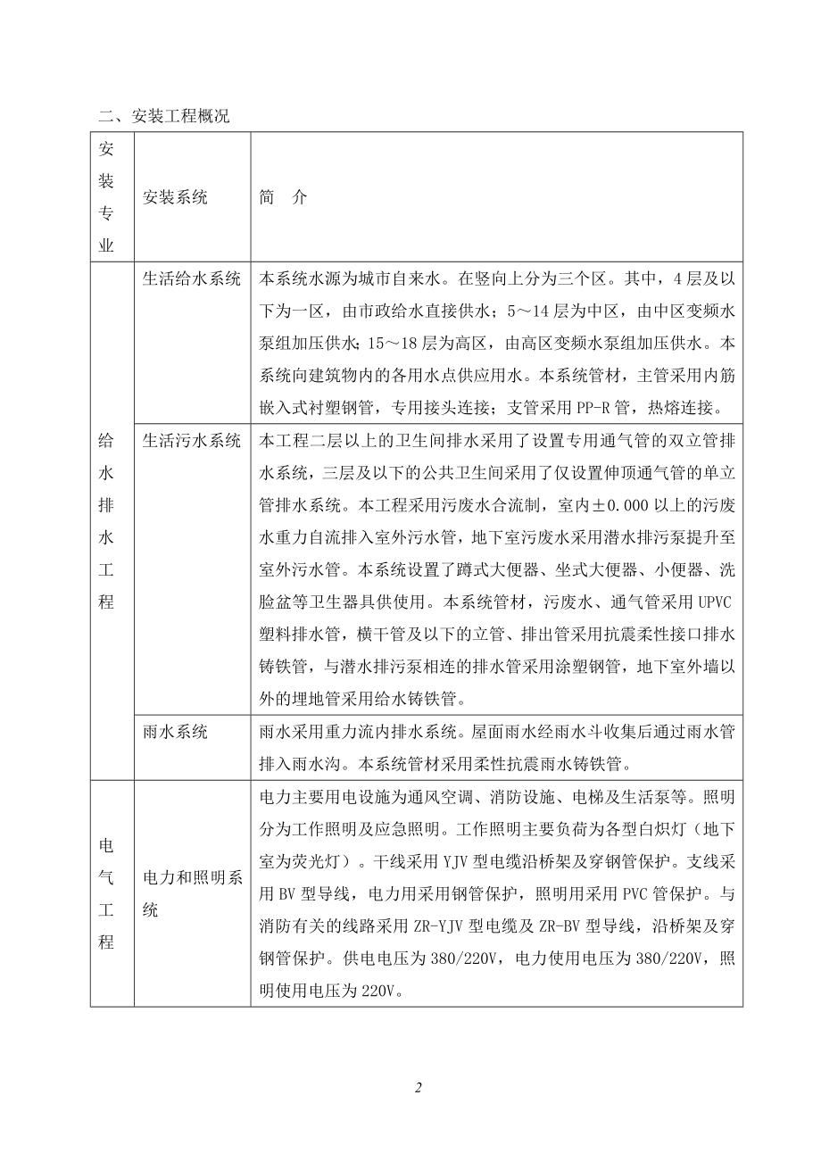 高层电气给排水安装工程施工方案.doc_第2页