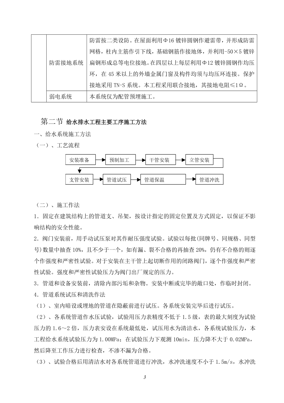 高层电气给排水安装工程施工方案.doc_第3页