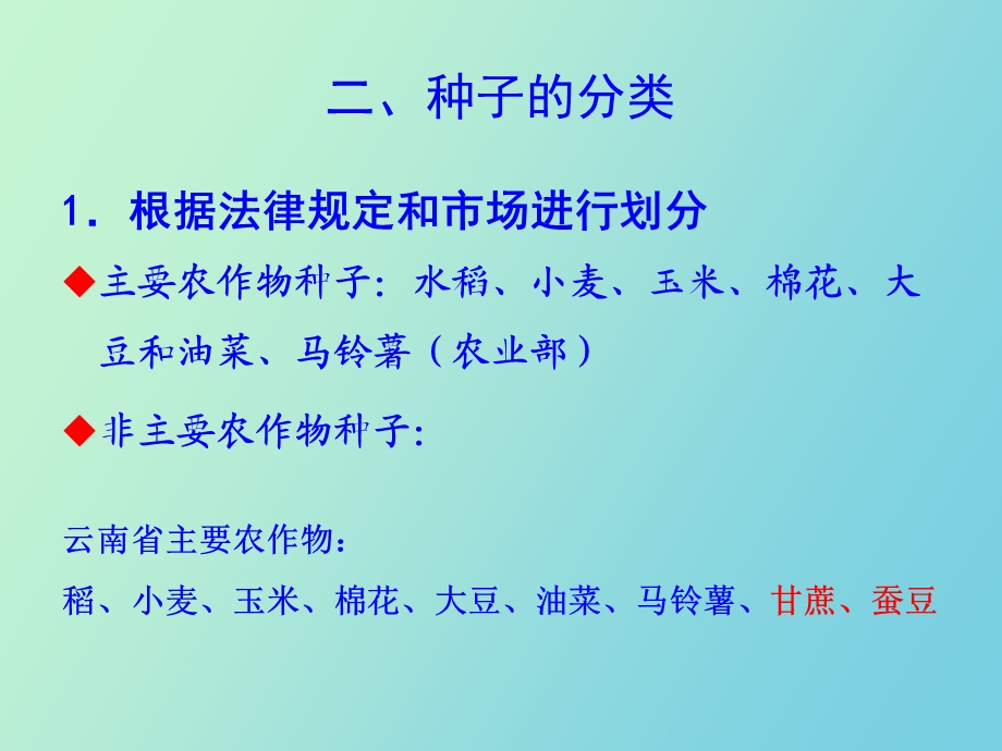 种子商品与市场.ppt_第3页