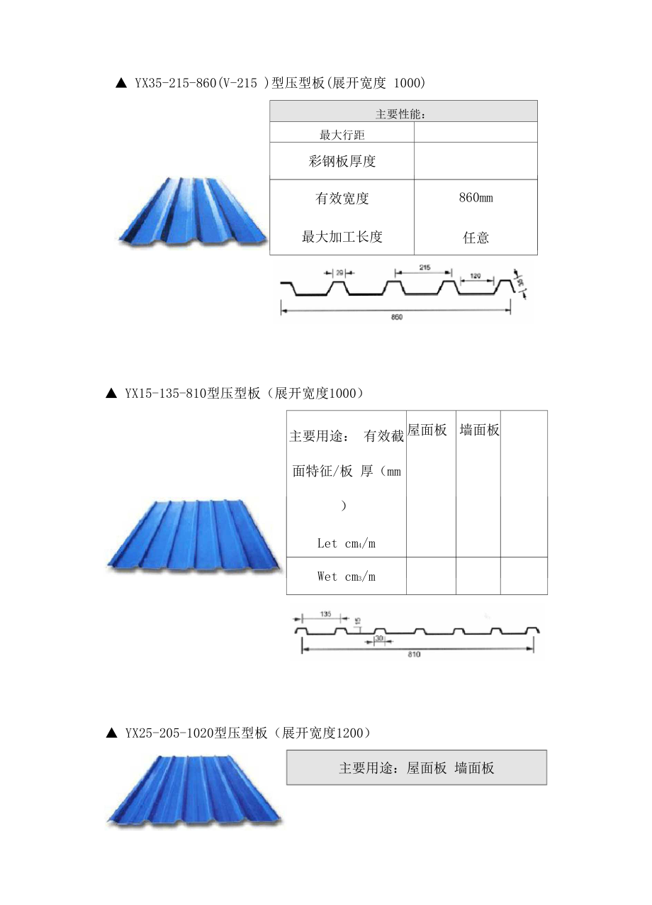 Y系列压型钢板尺寸规格.docx_第1页