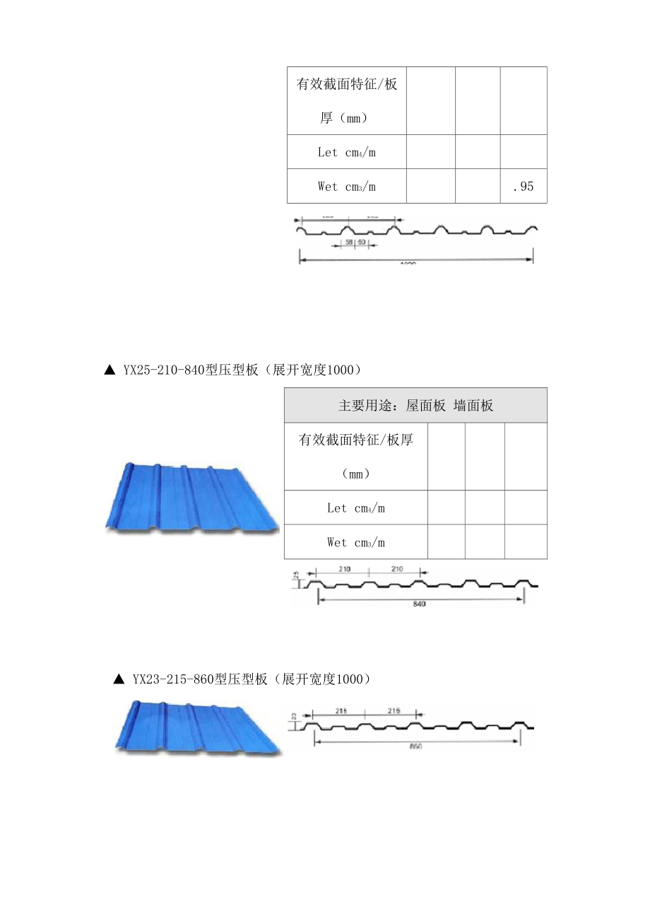 Y系列压型钢板尺寸规格.docx_第2页