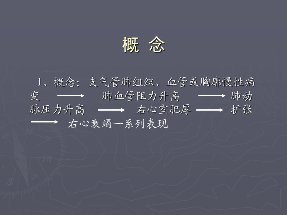 肺源性心脏病ppt课件.ppt_第3页