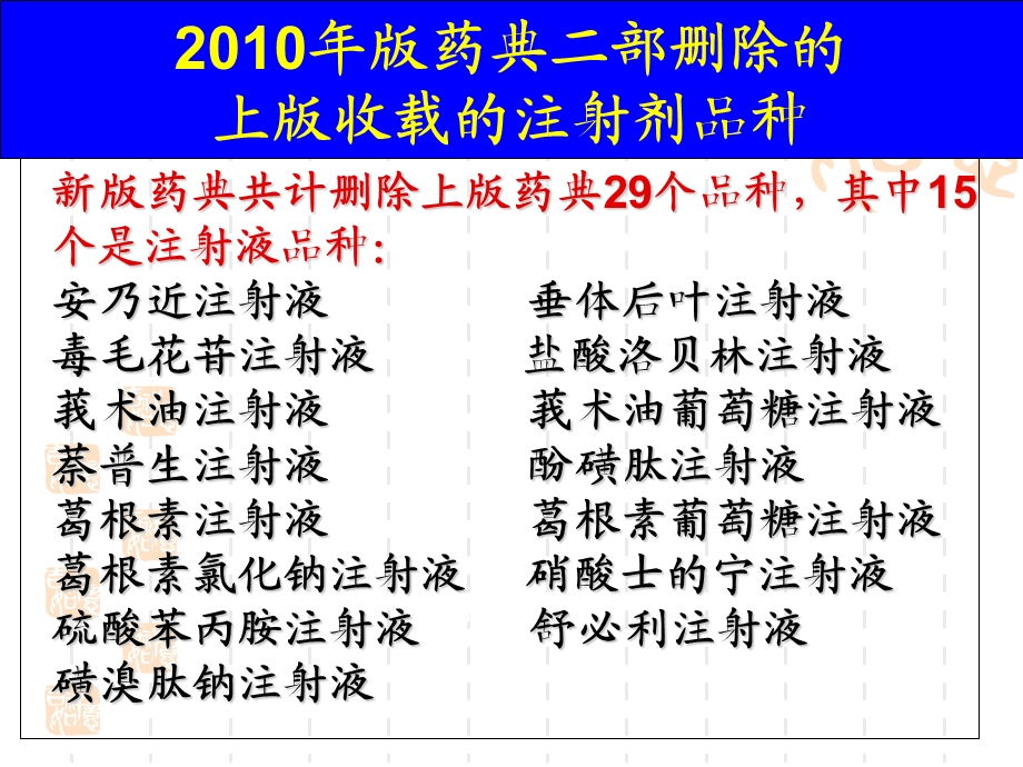 药典与注射剂相关的动态解读.ppt_第3页