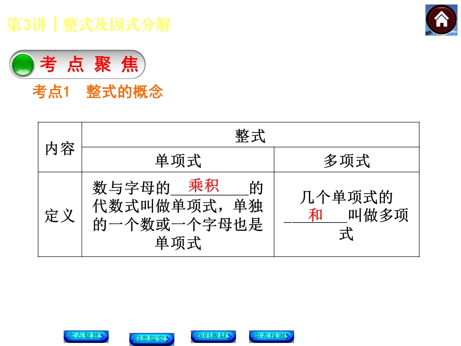 整式及因式分解精品PPT课件.ppt_第2页