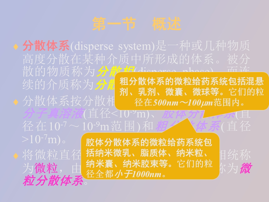 药物微粒分散系的基础理论.ppt_第2页