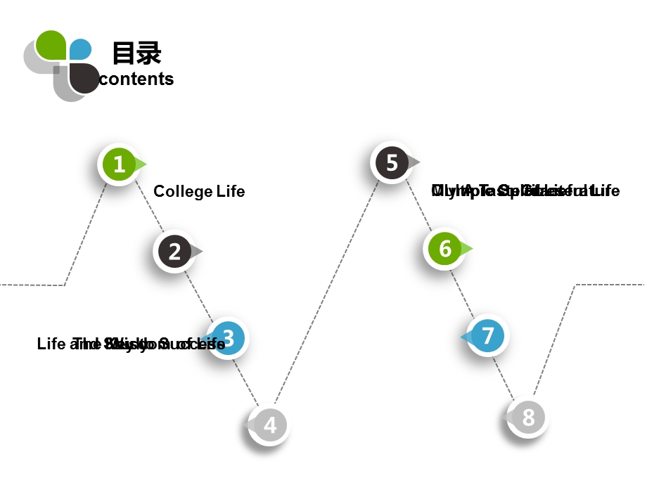 致用大学英语读写译教程.ppt_第2页