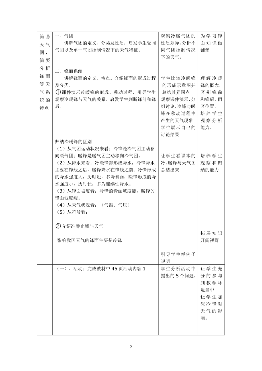 常见天气系统教学设计.doc_第2页