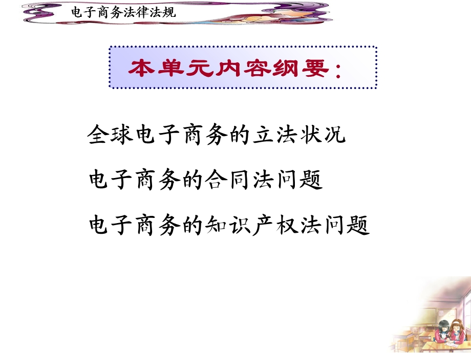 电子商务法律法规.ppt_第3页